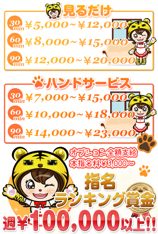 オプション全額支給 本指名料¥3,000〜指名ランキング賞金 週¥100,000以上!